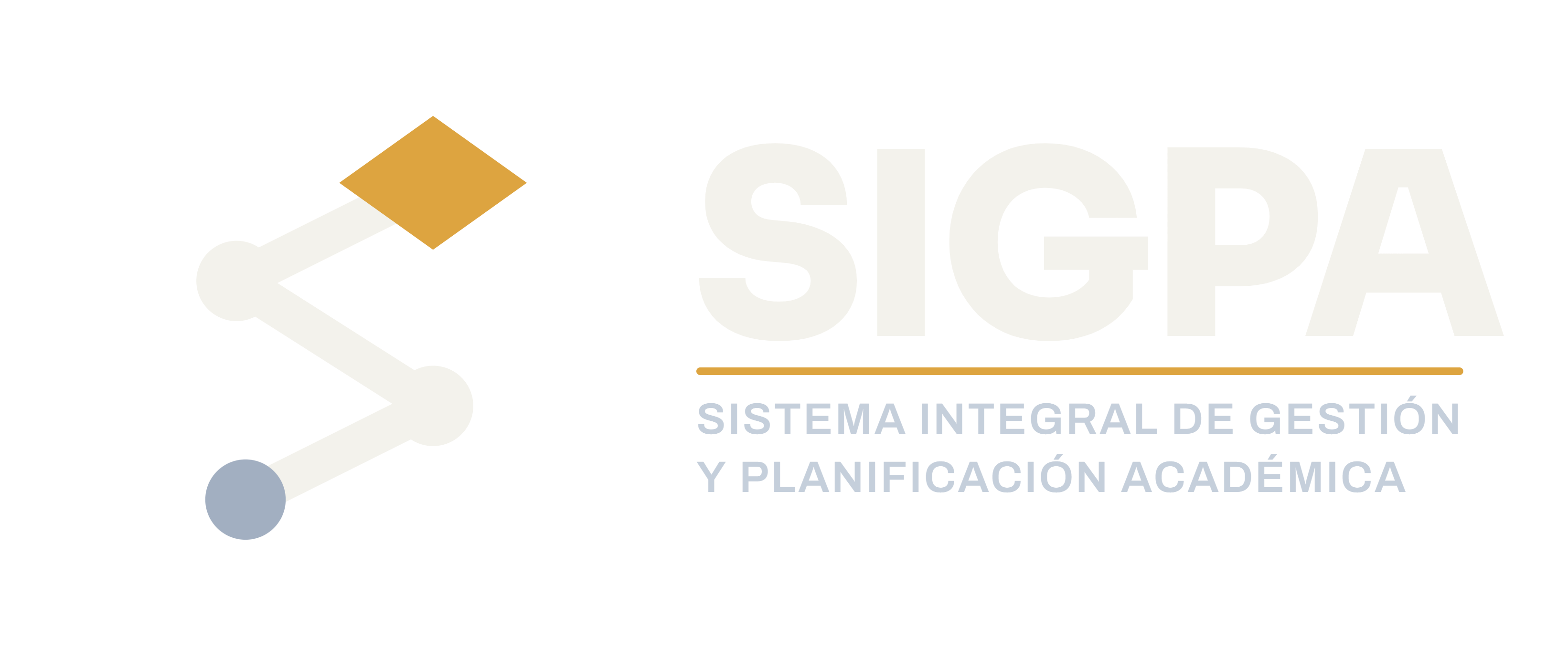 SIGPA